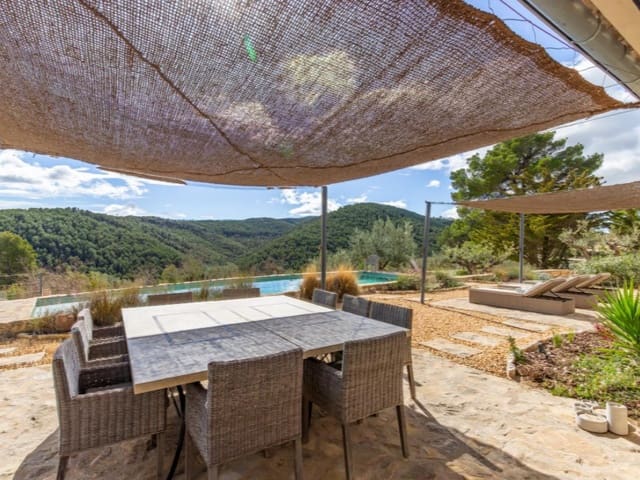 7 bedroom Finca/Country House for sale in La Torre de les Maçanes, Torremanzanas with pool garage - € 1,550,000 (Ref: 9390845)