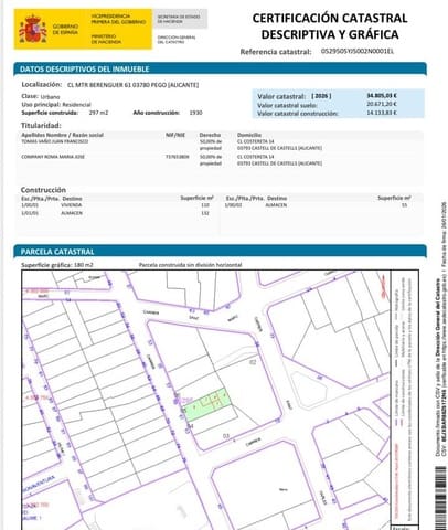 Byggetomt til salgs i Pego - € 79 000 (Ref: 9964163)