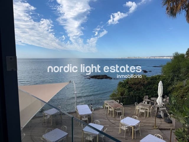 Studio til salgs i Benalmadena Costa, Benalmádena med svømmebasseng - € 185 000 (Ref: 10062507)