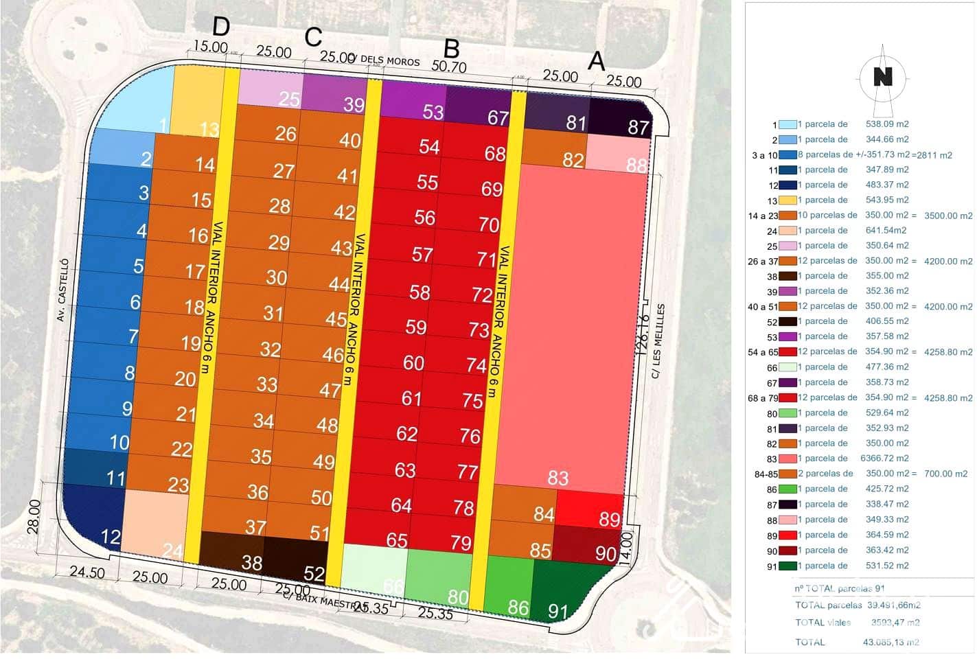Grunde uden byggetilladelser til salg i Sant Jordi - € 42.000 (Ref: 10116121)