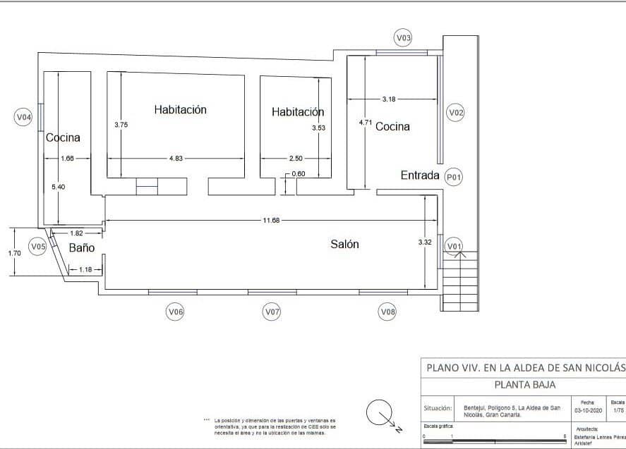 2 quarto Quinta/Casa Rural para venda em La Aldea de San Nicolas - 260 000 € (Ref: 5683719)