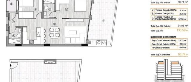 2 soveværelse Penthouse til salg i Centro, Torrevieja med swimmingpool - € 340.000 (Ref: 9432352)