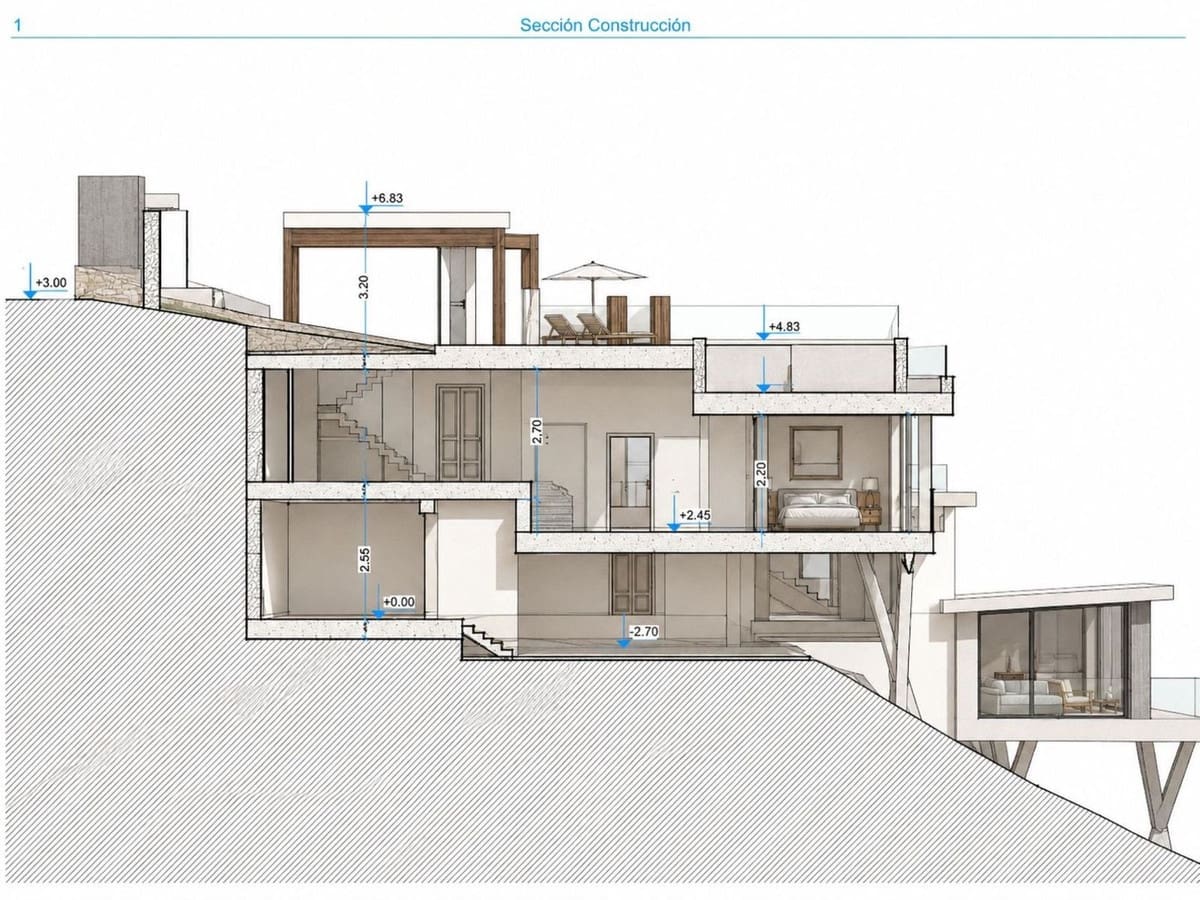 Byggegrund til salg i El Rosario - € 549.000 (Ref: 8572673)