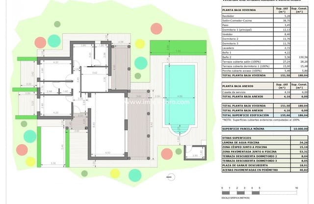 3 bedroom Villa for sale in Rodriguillo, Pinoso with pool - € 439,000 (Ref: 9939082)