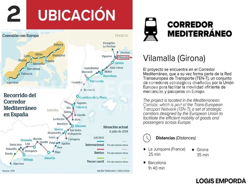 Grond te koop in El Far d'Emporda - € 4.290.000 (Ref: 9335305)