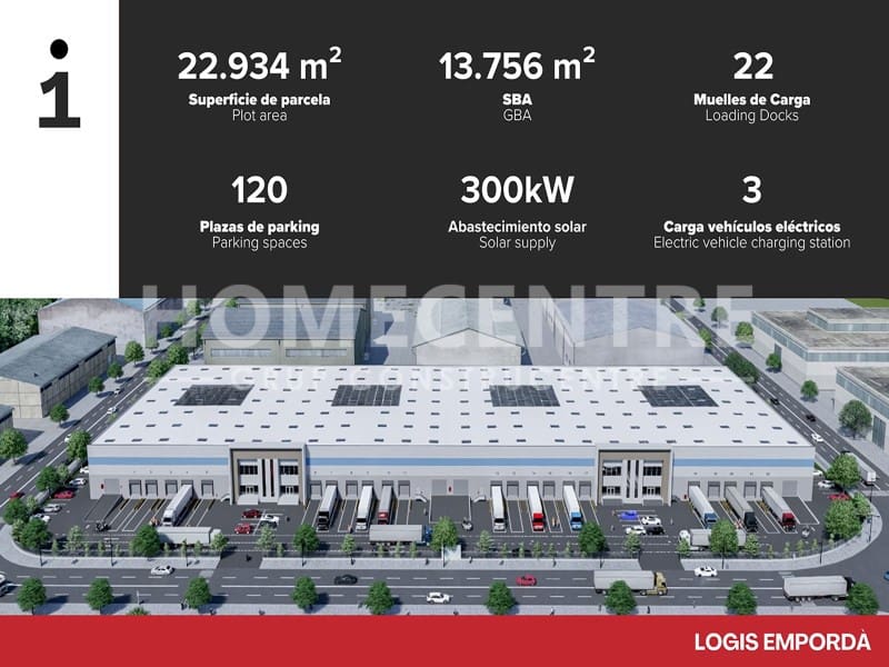 Grond te koop in El Far d'Emporda - € 4.290.000 (Ref: 9335305)