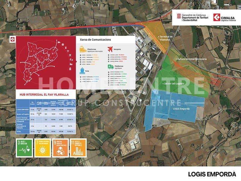 Grond te koop in El Far d'Emporda - € 4.290.000 (Ref: 9335305)