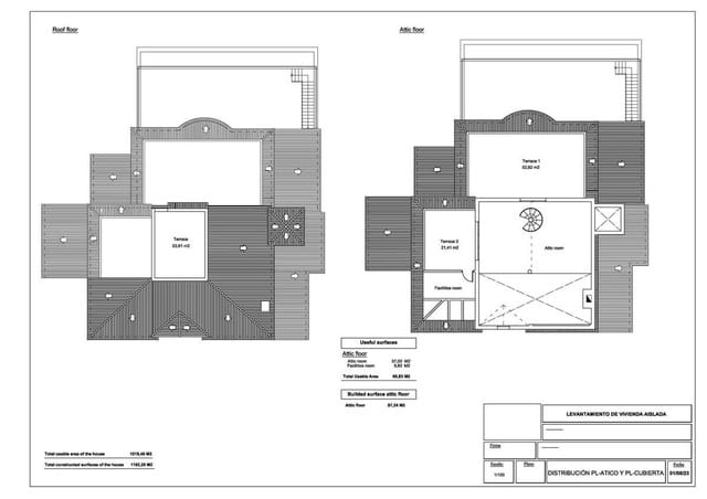 9 sypialnia Willa na sprzedaż w Alhaurín el Grande - 875 000 € (Ref: 8623667)