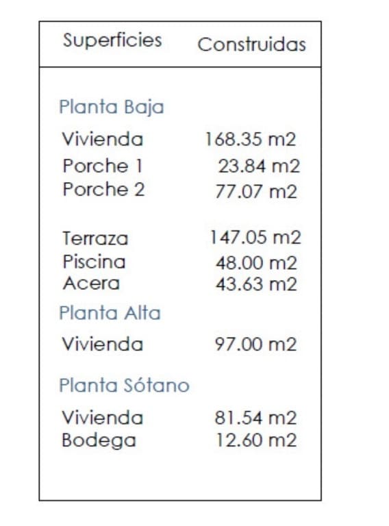 4 bedroom Villa for sale in Moraira with pool - € 1,795,000 (Ref: 9306646)