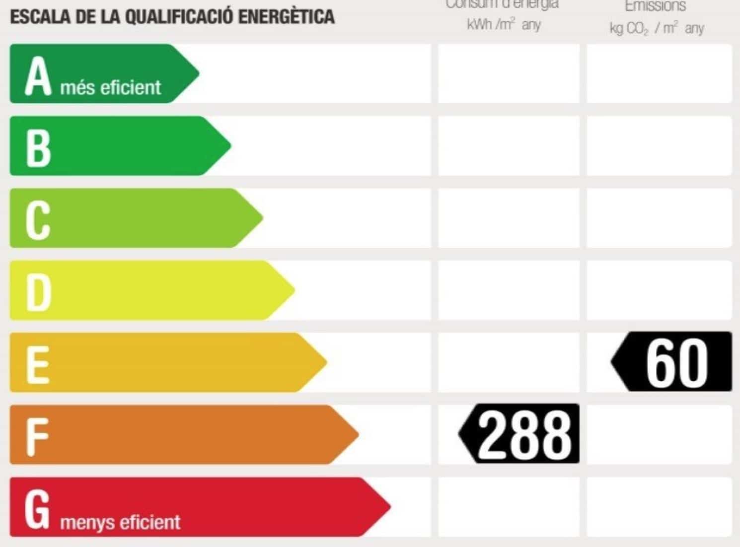 6 soveværelse Villa til salg i Sant Feliu de Guixols med garage - € 3.500.000 (Ref: 8464467)