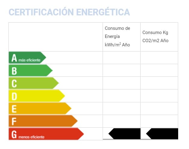 2 quarto Casa em Banda para venda em Costa de la Calma - 1 100 000 € (Ref: 7951054)