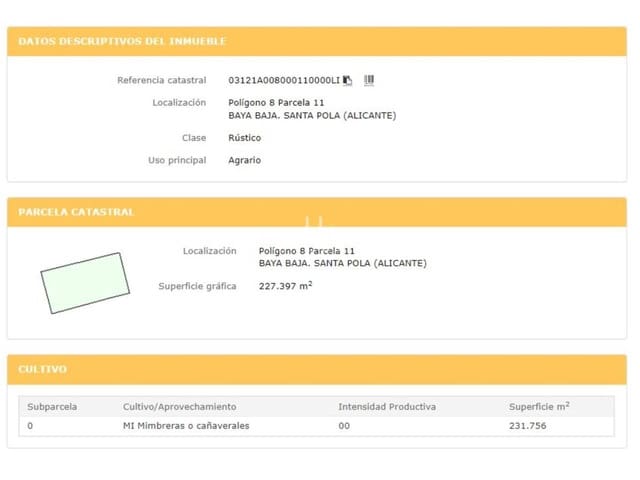 Mark till salu i Elche / Elx - 49 000 € (Ref: 10101375)