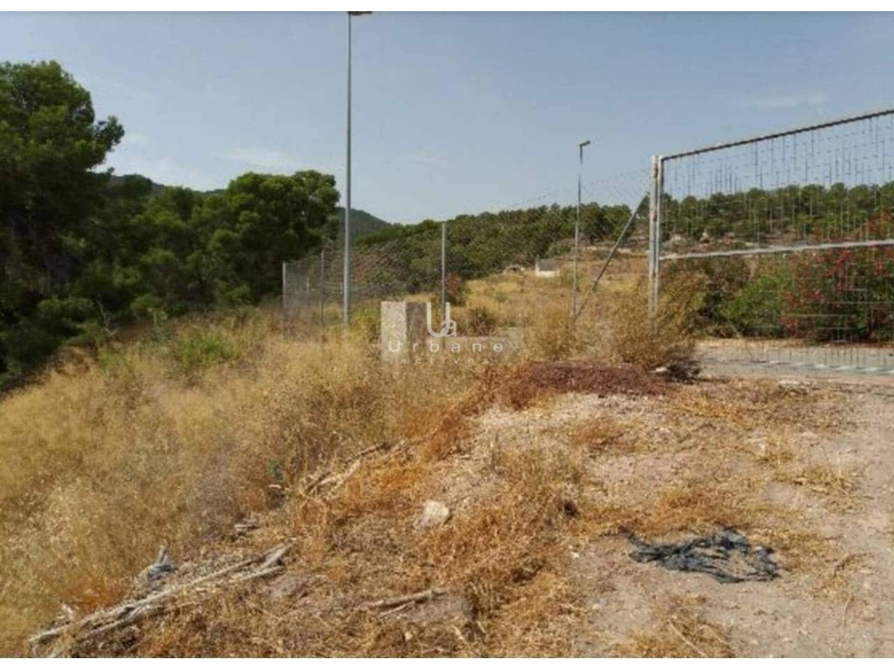 Bouwgrond te koop in Torre Guil - € 616.000 (Ref: 7474999)