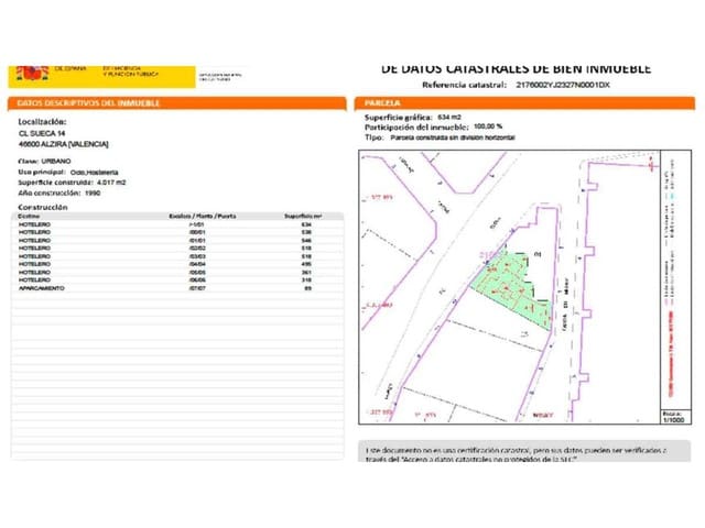 Hotel til salg i Alzira - € 875.000 (Ref: 8541745)