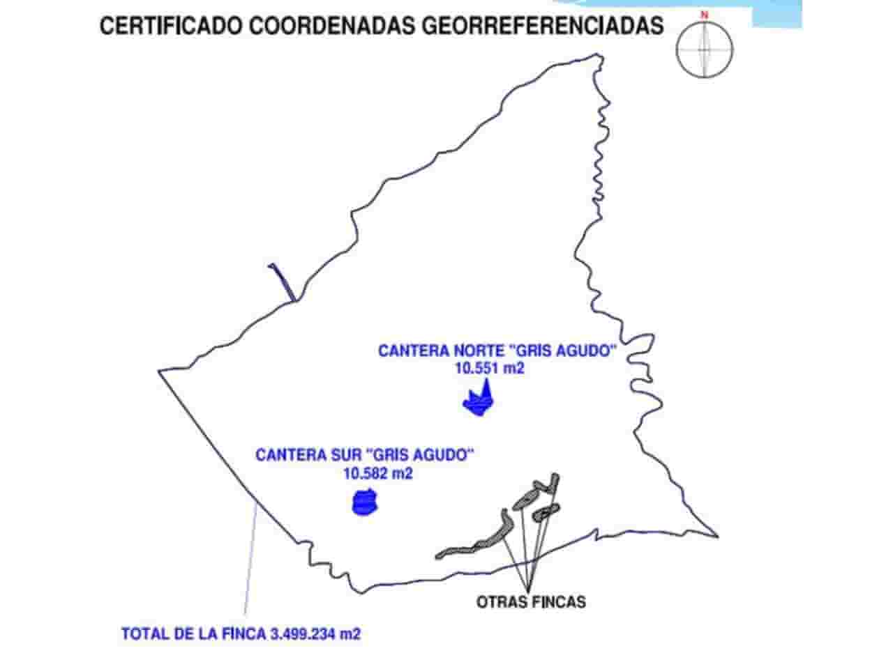 Undeveloped Land for sale in Orihuela - € 620,000 (Ref: 8598975)