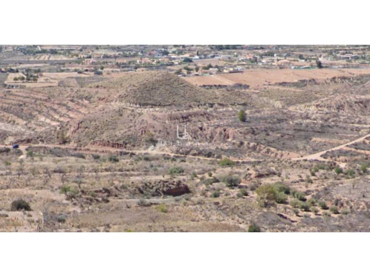 Mark till salu i Abanilla - 195 000 € (Ref: 8815265)