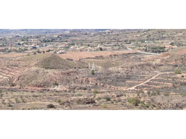 Grond te koop in Abanilla - € 195.000 (Ref: 8815265)