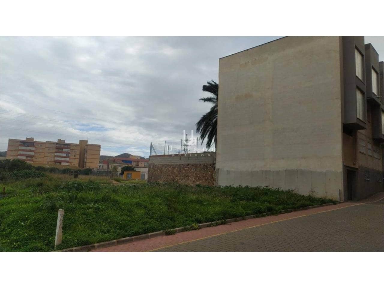 Lejlighed til salg i La Union - € 333.400 (Ref: 9564232)