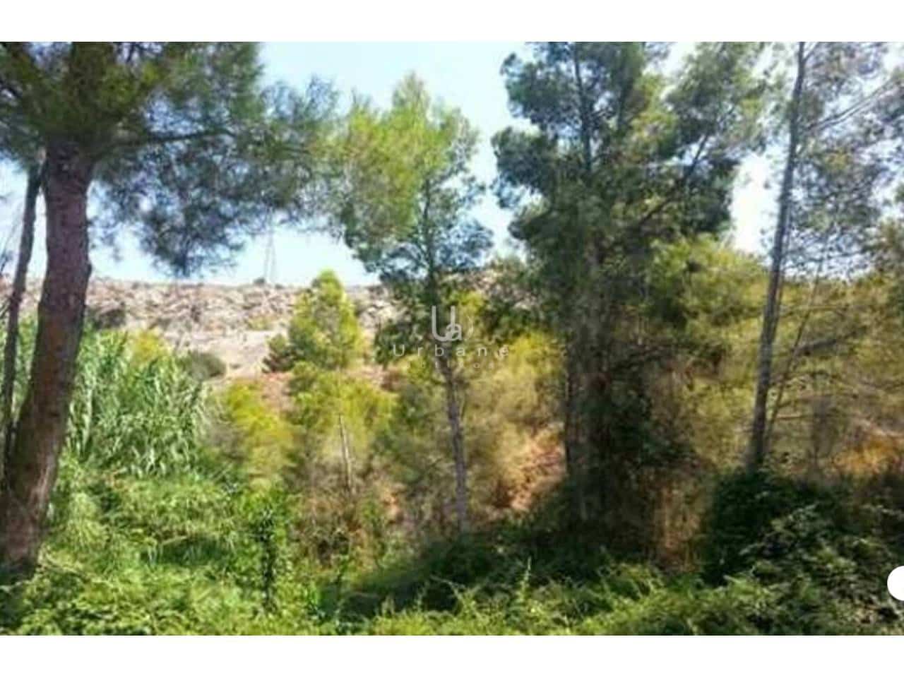 Undeveloped Land for sale in Altea - € 792,960 (Ref: 9969233)