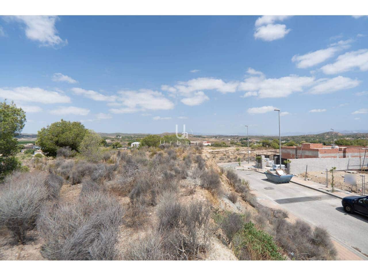 Undeveloped Land for sale in El Esparragal - € 690,000 (Ref: 9976716)
