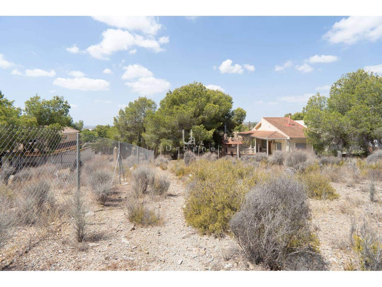 Undeveloped Land for sale in El Esparragal - € 690,000 (Ref: 9976716)