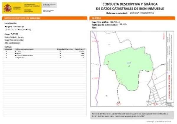 Rakentamaton maa myytävänä paikassa El Esparragal, Murcia kaupunki - 360 000 € (Ref: 8488507)