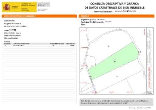 Rakentamaton maa myytävänä paikassa El Esparragal, Murcia kaupunki - 360 000 € (Ref: 8488507)