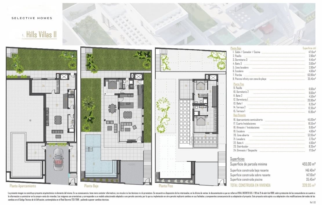 3 camera da letto Villa in vendita in Finestrat - 1.080.000 € (Rif: 6617658)