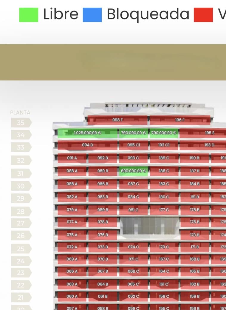 2 slaapkamer Appartement te koop in Benidorm met zwembad garage - € 690.000 (Ref: 7007532)