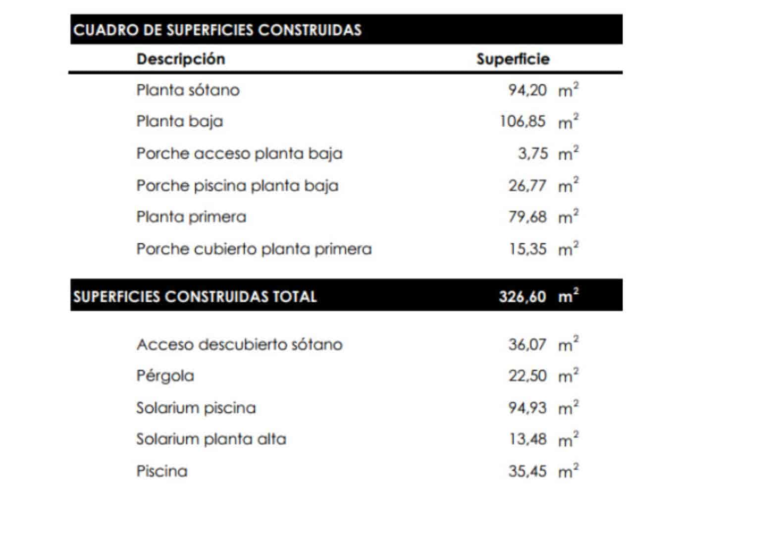 3 bedroom Villa for sale in Javea / Xabia with garage - € 1,190,000 (Ref: 7054048)