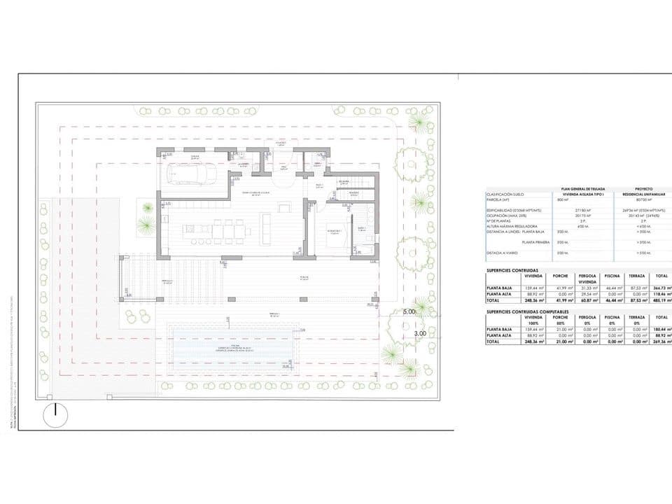 3 bedroom Villa for sale in Moraira with pool garage - € 1,675,000 (Ref: 7508894)