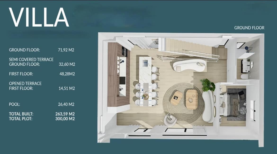 3 Zimmer Villa zu verkaufen in Finestrat mit Pool Garage - 669.000 € (Ref: 7604042)