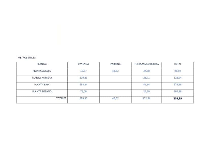 4 bedroom Villa for sale in Altea with garage - € 2,250,000 (Ref: 8446625)