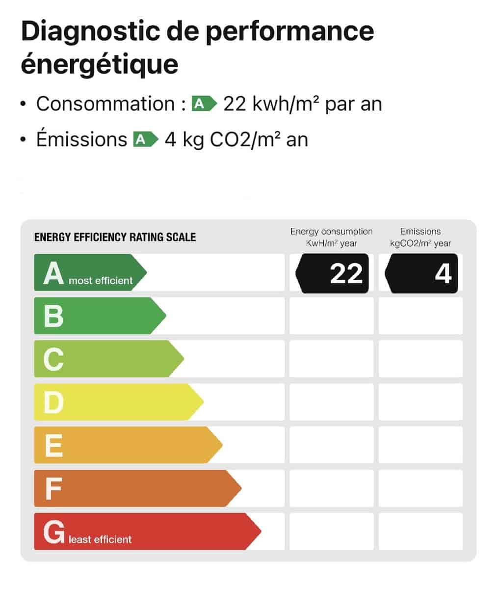 8 bedroom Villa for sale in Benissa - € 4,470,000 (Ref: 8575398)