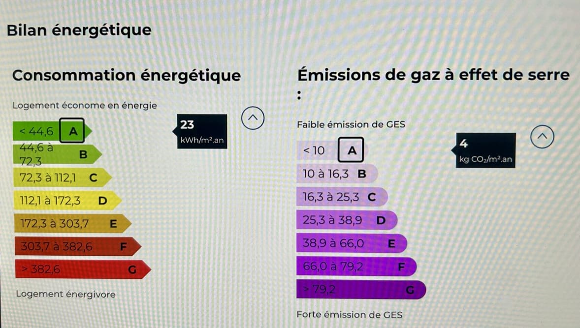 2 camera da letto Appartamento in vendita in Monforte del Cid con piscina garage - 329.000 € (Rif: 8596915)