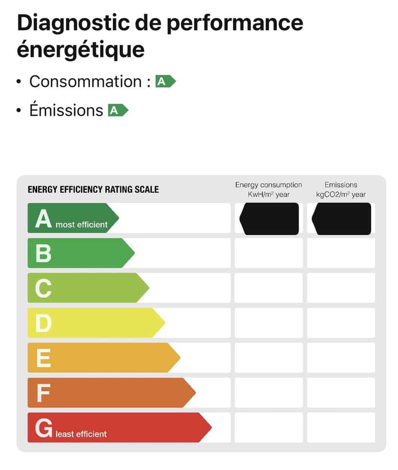 3 chambre Villa/Maison à vendre à Polop avec piscine garage - 560 000 € (Ref: 8716006)