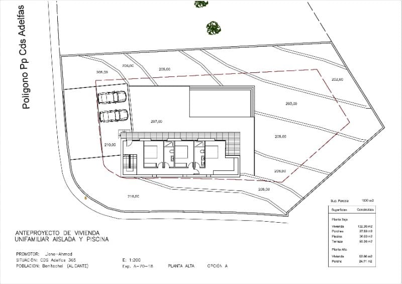 Grunde uden byggetilladelser til salg i Benitachell / Benitatxell - € 196.000 (Ref: 8793824)