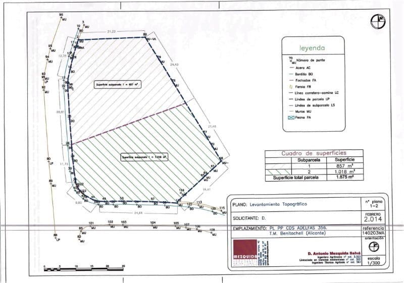 Grunde uden byggetilladelser til salg i Benitachell / Benitatxell - € 196.000 (Ref: 8793824)
