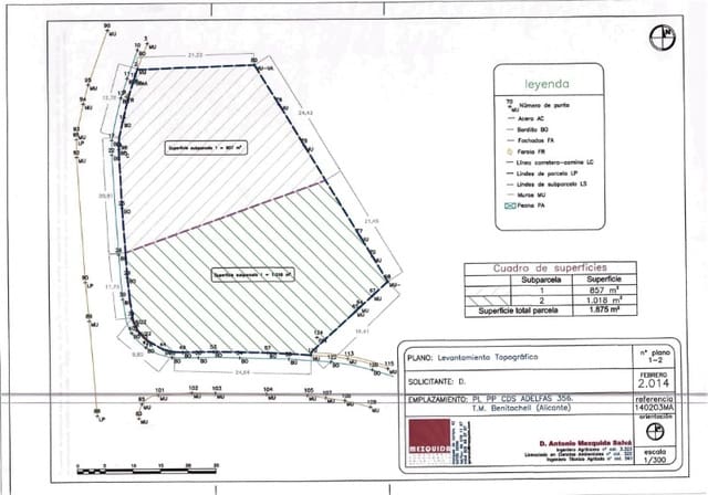 Ubebygd land til salgs i Benitachell / Benitatxell - € 196 000 (Ref: 8793824)