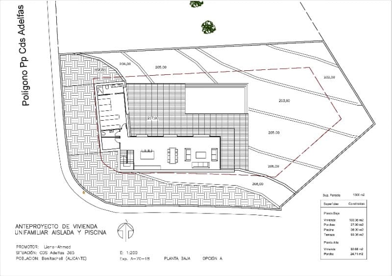 Grunde uden byggetilladelser til salg i Benitachell / Benitatxell - € 196.000 (Ref: 8793824)