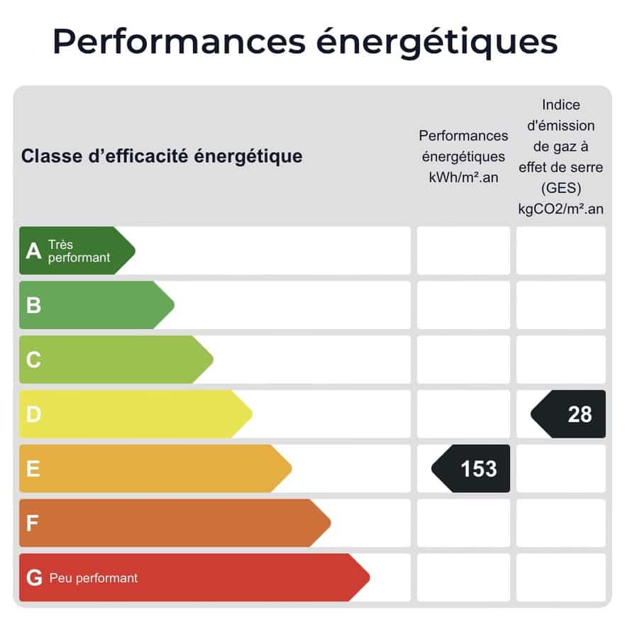 5 bedroom Villa for sale in Monte Pego with pool garage - € 895,000 (Ref: 9041861)