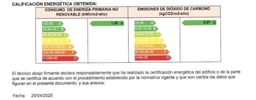 3 makuuhuone Huvila myytävänä paikassa Monforte del Cid mukana uima-altaan - 639 000 € (Ref: 9151066)