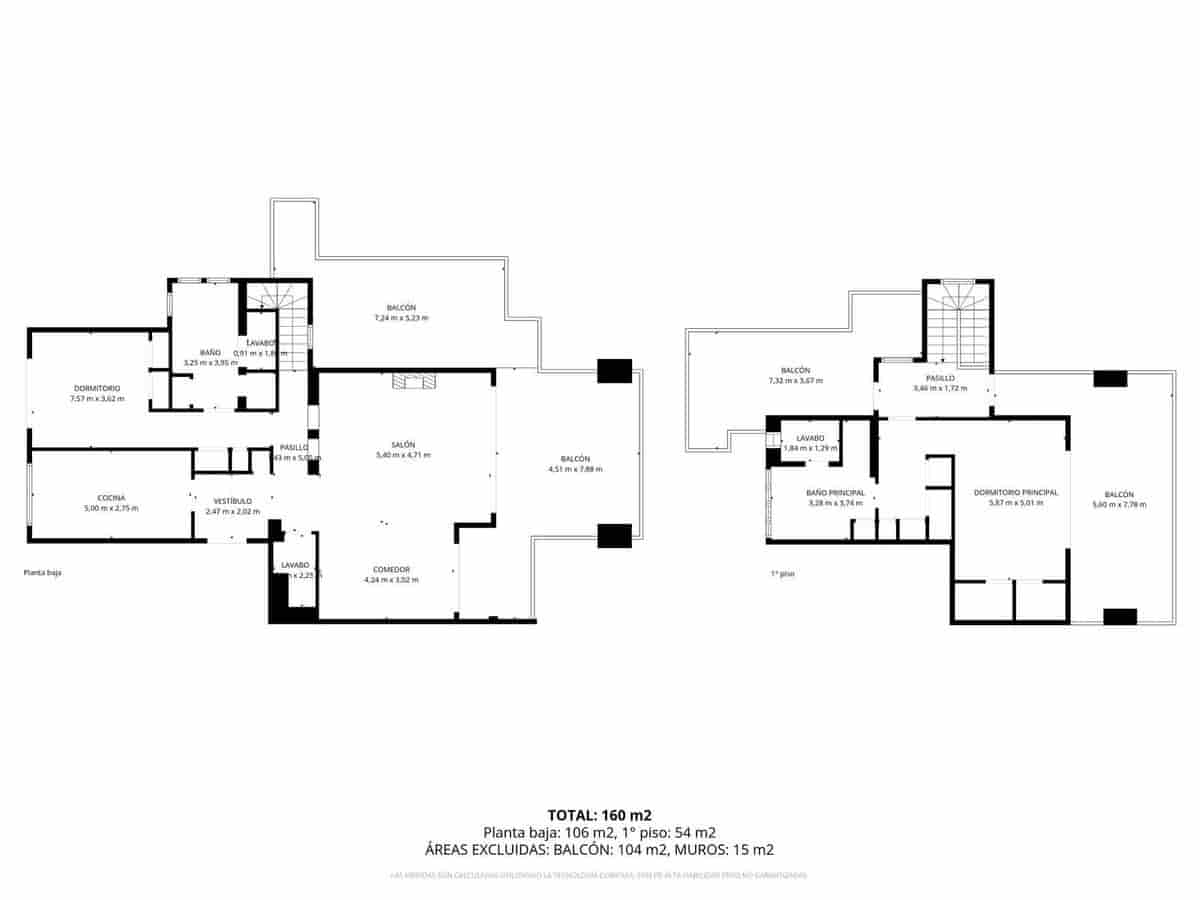 2 camera da letto Attico in vendita in Puerto Banus - 1.695.000 € (Rif: 9868960)