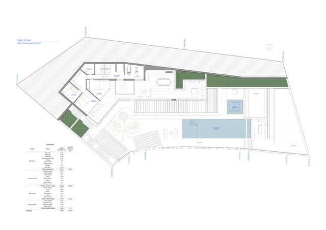 Mark till salu i La Herradura, Almuñécar - 825 000 € (Ref: 9097869)