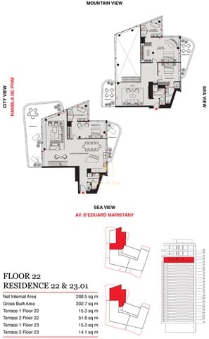 4 soverom Leilighet til salgs i Barcelona by - € 6 200 000 (Ref: 8152835)