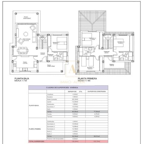 4 camera da letto Villa in vendita in Lorca - 422.000 € (Rif: 9567406)