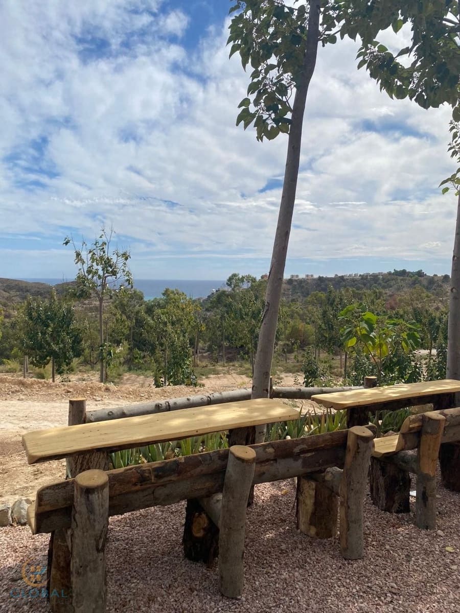 200 soveværelse Hotel til salg i El Campello med swimmingpool garage - € 5.000.000 (Ref: 8577743)