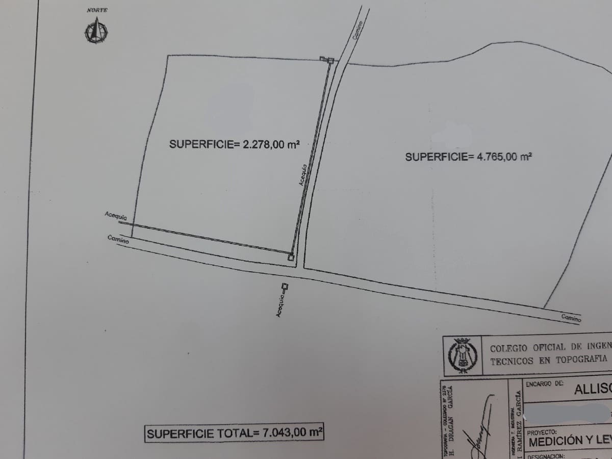 Grond te koop in Alhaurin el Grande - € 67.500 (Ref: 6805203)