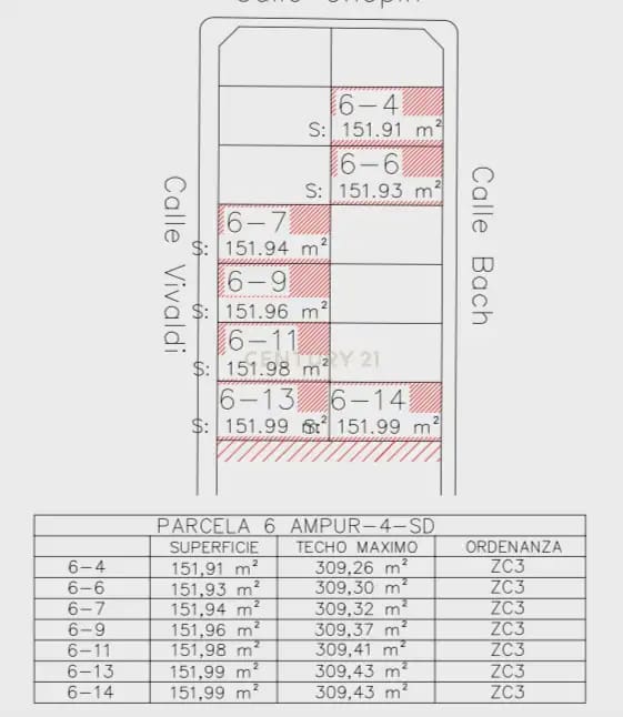 Bouwgrond te koop in El Ejido - € 52.000 (Ref: 9872750)