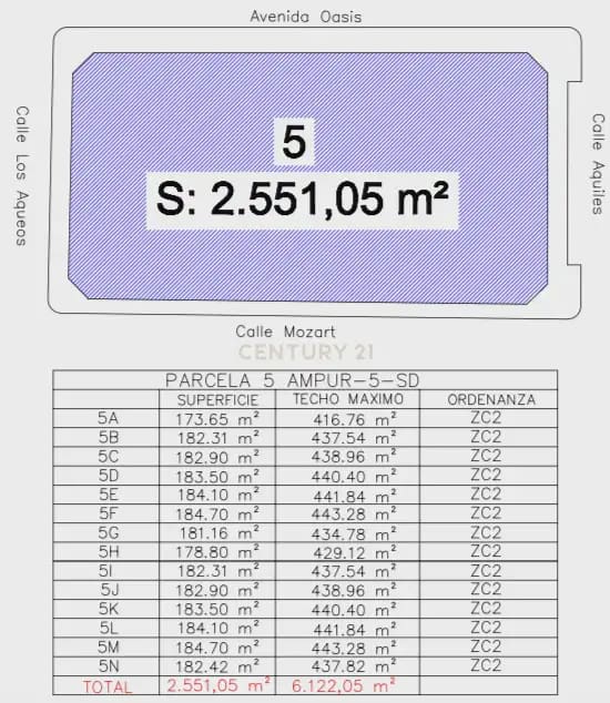 Tontti myytävänä paikassa El Ejido - 1 200 000 € (Ref: 9897440)